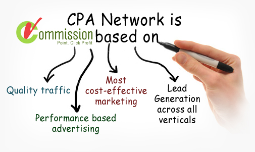 cpa is commission Based